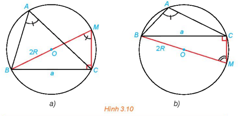 Giải mục 2 trang 39, 40 SGK Toán 10 tập 1 - Kết nối tri thức 0 1