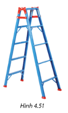Giải mục 2 trang 96, 97, 98, 99 SGK Toán 11 tập 1 - Cùng khám phá 1