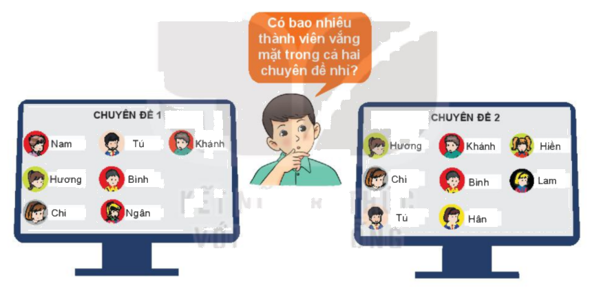 Giải mục 3 trang 16, 17, 18 SGK Toán 10 tập 1 - Kết nối tri thức 1