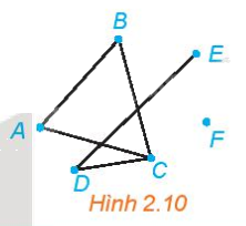 Giải mục 3 trang 38, 39, 40 Chuyên đề học tập Toán 11 - Kết nối tri thức 2 1