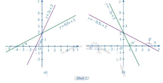 Giải mục 3 trang 73, 74, 75, 76 SGK Toán 8 tập 1 - Cánh diều 1 1