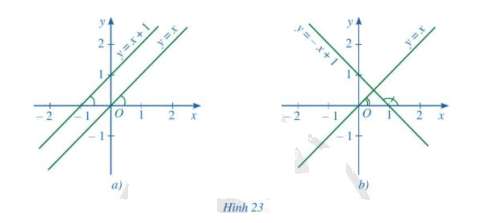Giải mục 3 trang 73, 74, 75, 76 SGK Toán 8 tập 1 - Cánh diều 3 1