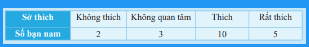 Giải mục 3 trang 92, 93 SGK Toán 7 tập 1 - Chân trời sáng tạo 0 3