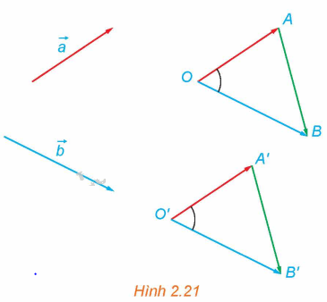 Giải mục 4 trang 54, 55, 56 SGK Toán 12 tập 1 - Kết nối tri thức 0 1