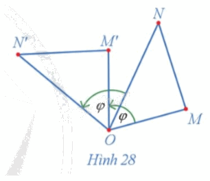Giải mục 5 trang 17, 18, 19, 20 Chuyên đề học tập Toán 11 - Cánh diều 2 1