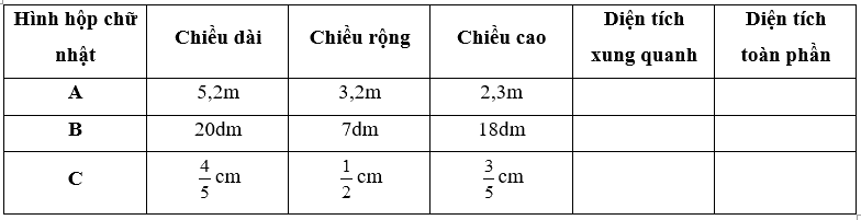 Giải Phần A. Tái hiện, củng cố trang 13 Bài tập phát triển năng lực Toán 5 tập 2 1