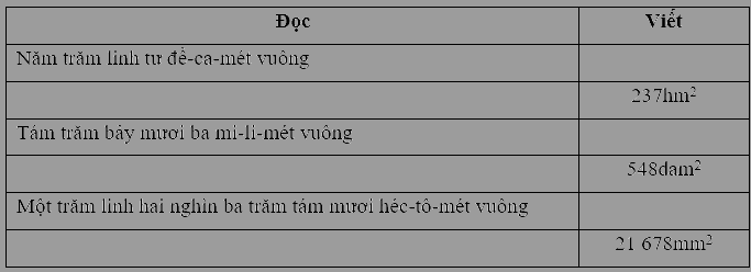 Giài phần A. Tái hiện, củng cố trang 18 Bài tập phát triển năng lực Toán 5 4 1