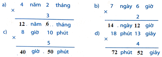 Giải phần A. Tái hiện, củng cố trang 29 Bài tập phát triển năng lực Toán 5 tập 2 0 2