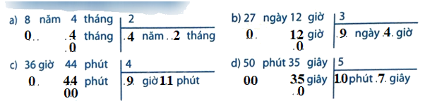 Giải phần A. Tái hiện, củng cố trang 29 Bài tập phát triển năng lực Toán 5 tập 2 1 2