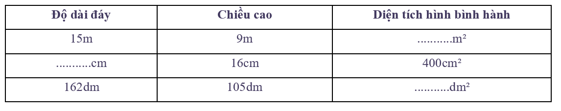 Giải phần B. Kết nối trang 3 Bài tập phát triển năng lực toán 4 tập 2 3 1