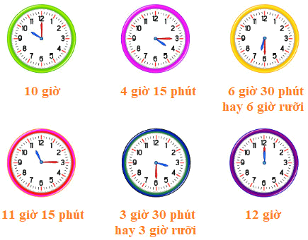 Giờ, phút, xem đồng hồ 3