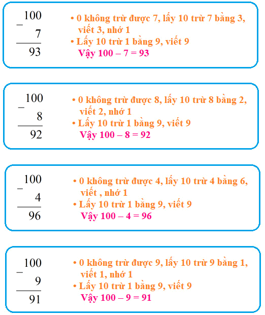 Luyện tập (tiếp theo) - trang 72, 73 3 2