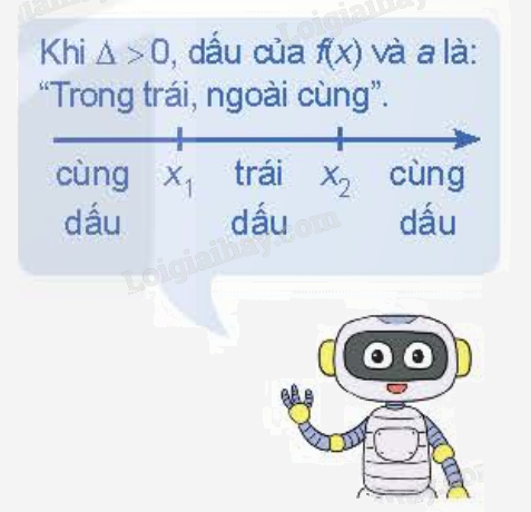 Lý thuyết Dấu của tam thức bậc hai - SGK Toán 10 Chân trời sáng tạo 1