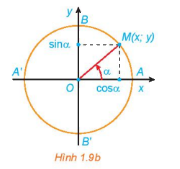 Lý thuyết Giá trị lượng giác của góc lượng giác - SGK Toán 11 Kết nối tri thức 3