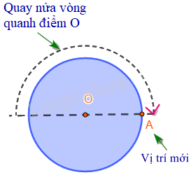 Lý thuyết Hình có tâm đối xứng Toán 6 KNTT với cuộc sống 2