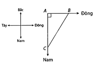 Lý thuyết Phương trình bậc hai một ẩn Toán 9 Cánh diều 1