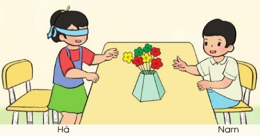 Ôn tập về một số yếu tố thống kê và xác suất 2 1