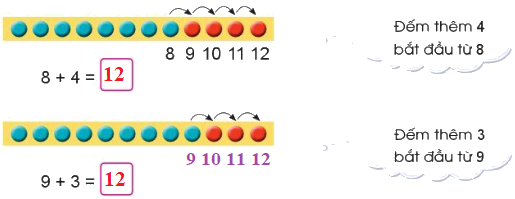 Phép cộng (có nhớ) trong phạm vi 20 2