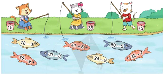 Phép trừ (có nhớ) trong phạm vi 100 (tiếp theo) 3