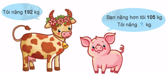 Phép trừ có nhớ trong phạm vi 1000 6 1