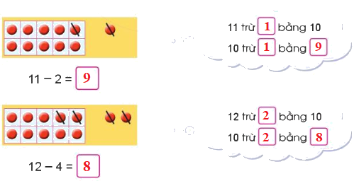 Phép trừ (có nhớ) trong phạm vi 20 (tiếp theo) 0 2