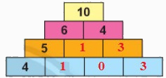 Số bị trừ - Số trừ - Hiệu 5