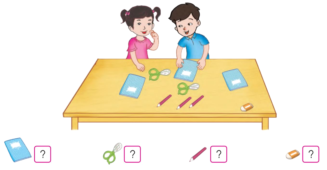 Toán lớp 1 trang 10 - Các số 1, 2, 3 - SGK Cánh diều 3 1