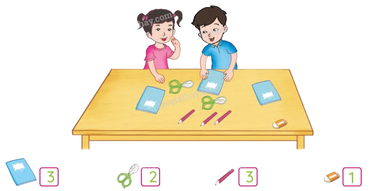 Toán lớp 1 trang 10 - Các số 1, 2, 3 - SGK Cánh diều 3 2