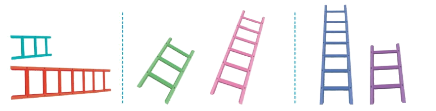 Toán lớp 1 trang 113 - Dài hơn, ngắn hơn - SGK Cánh diều 0 2