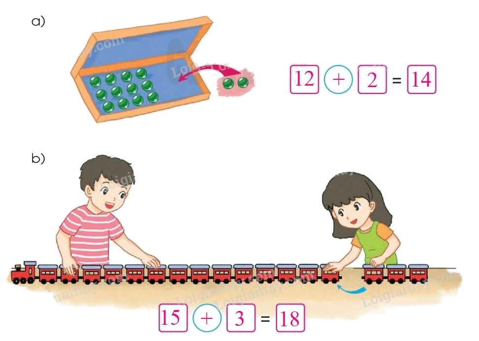Toán lớp 1 trang 126 - Phép cộng dạng 14+3 - SGK Cánh diều 3 2