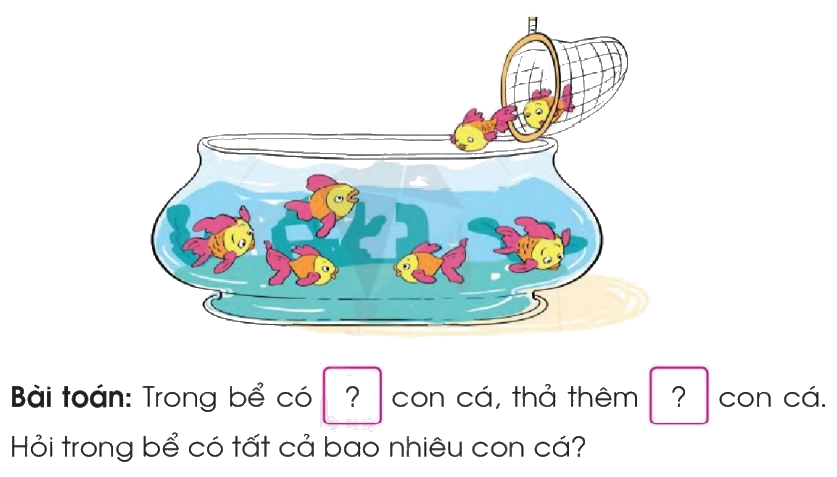 Toán lớp 1 trang 130 - Luyện tập- SGK Cánh diều 1 1