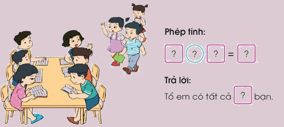 Toán lớp 1 trang 130 - Luyện tập- SGK Cánh diều 2 1