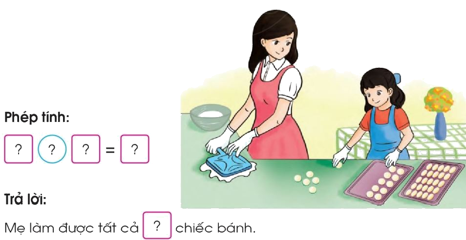 Toán lớp 1 trang 136 - Phép cộng dạng 25+4, 25+40 - SGK Cánh diều 4 1
