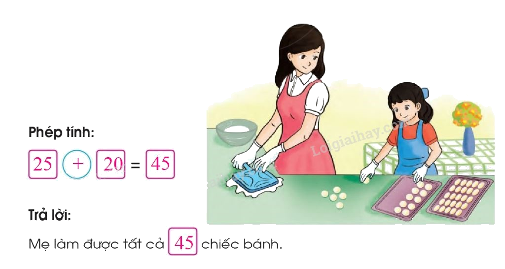 Toán lớp 1 trang 136 - Phép cộng dạng 25+4, 25+40 - SGK Cánh diều 4 2
