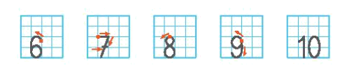 Toán lớp 1 trang 14 - Bài 2: Các số 6, 7, 8, 9, 10 - SGK Kết nối tri thức 0 1