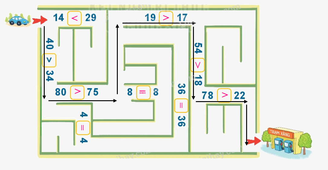 Toán lớp 1 trang 16 - Bài 22: Do sánh số có hai chữ số - SGK Kết nối tri thức 9 3