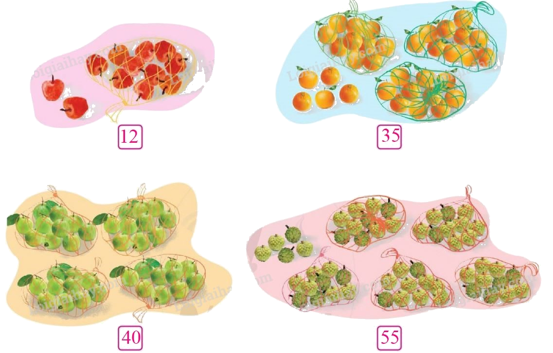 Toán lớp 1 trang 162 - Ôn tập các số trong phạm vi 100 - SGK Cánh diều 0 2