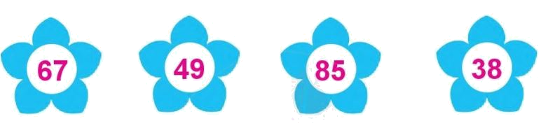 Toán lớp 1 trang 162 - Ôn tập các số trong phạm vi 100 - SGK Cánh diều 3 1