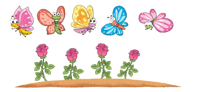 Toán lớp 1 trang 20 - Bài 3: Nhiều hơn, ít hơn, bằng nhau - SGK Kết nối tri thức 1