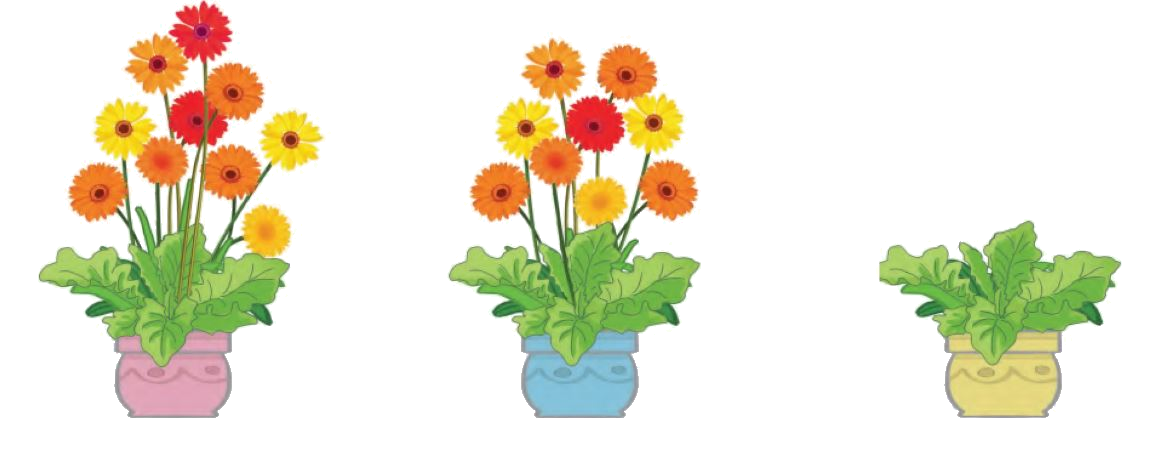 Toán lớp 1 trang 20 - Luyện tập - SGK Cánh diều 0 1