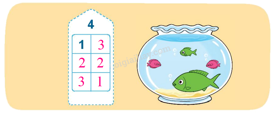 Toán lớp 1 trang 32 - Bài 5: Mấy và mấy - SGK Kết nối tri thức 2 2