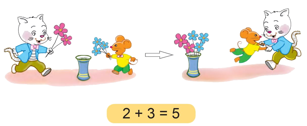 Toán lớp 1 trang 34 - Làm quen với phép cộng, dấu cộng - SGK Cánh diều 2 1