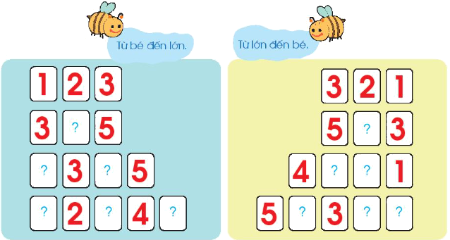 Toán lớp 1 trang 34 - So sánh các số: bằng, lớn hơn, bé hơn - SGK Chân trời sáng tạo 1 1