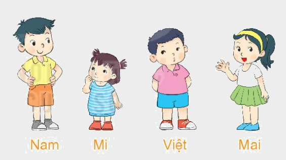 Toán lớp 1 trang 40 - Bài 28: Luyện tập chung- SGK Kết nối tri thức 1 1
