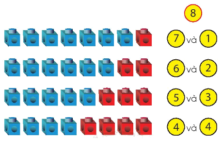 Toán lớp 1 trang 42 - Số 8 - SGK Chân trời sáng tạo 4 1