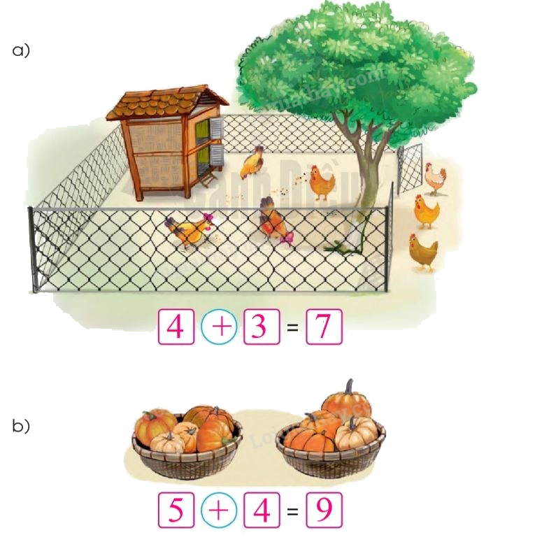 Toán lớp 1 trang 46 - Luyện tập - SGK Cánh diều 3 2