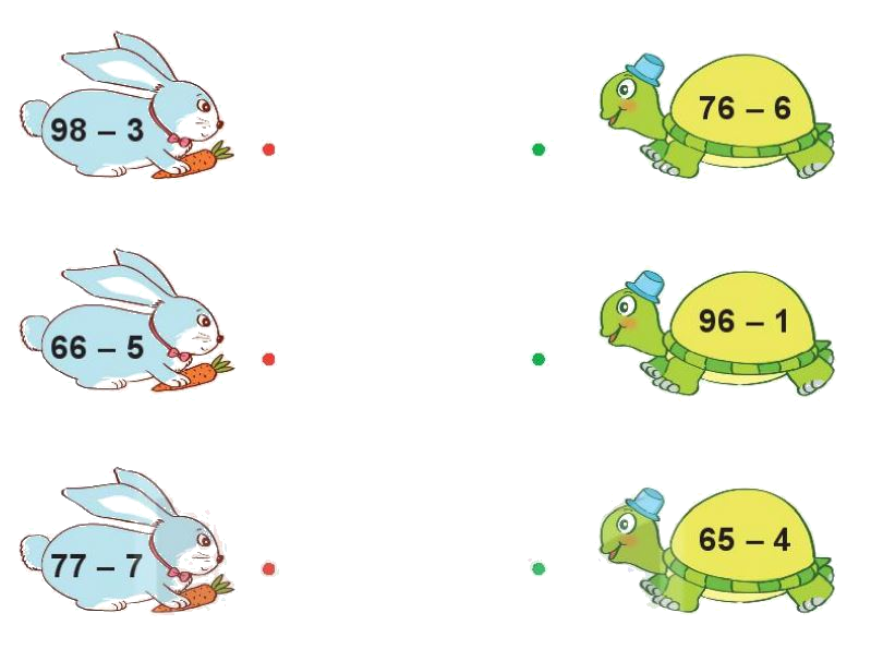 Toán lớp 1 trang 52 - Bài 31: Phép trừ số có hai chữ số cho số có một chữ số - SGK Kết nối tri thức 6 1