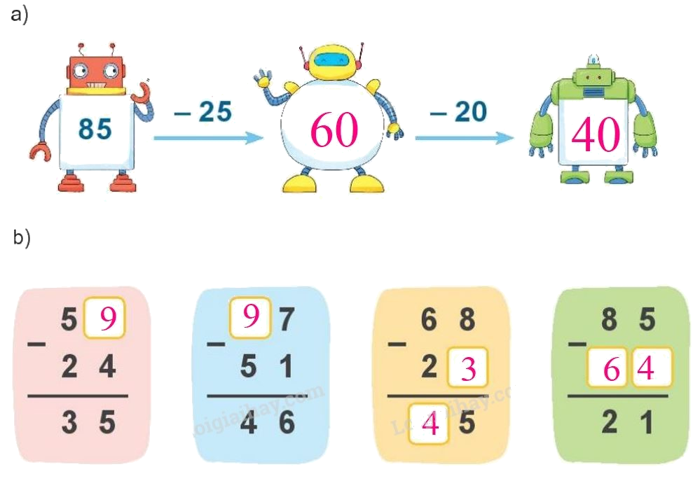 Toán lớp 1 trang 58 - Bài 32: Phép trừ số có hai chữ số cho số có hai chữ số - SGK Kết nối tri thức 6 2