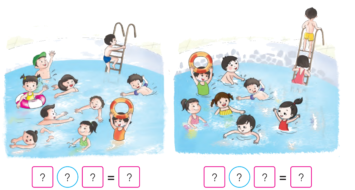 Toán lớp 1 trang 68 - Phép trừ trong phạm vi 10 (tiếp theo) - SGK Cánh diều 2 1