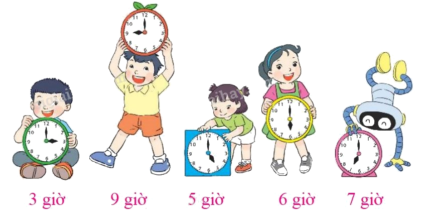 Toán lớp 1 trang 72 bài 34: Xem giờ đúng trên đồng hồ - - SGK Kết nối tri thức 3 2